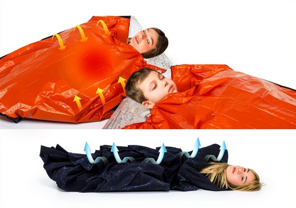 Emergency Sleeping Bags 2-Pack ANLOKE Mylar Bivy Sack 84x36-3